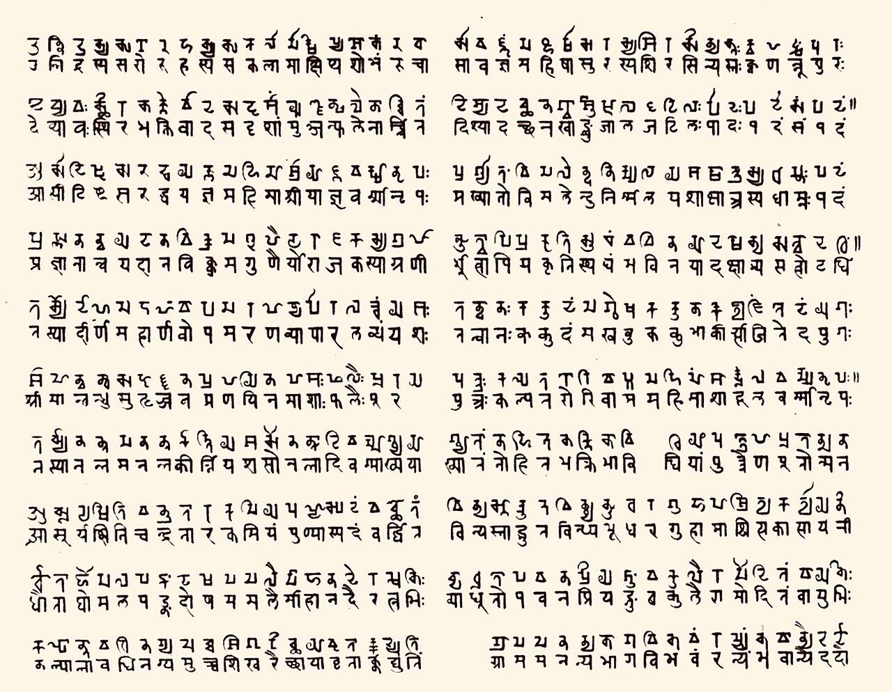 Sanskrit-Höhleninschrift der Gopika-Höhle in Gupta-Schrift über Göttin Durga - ca. 5. Jh. n. u. Z.