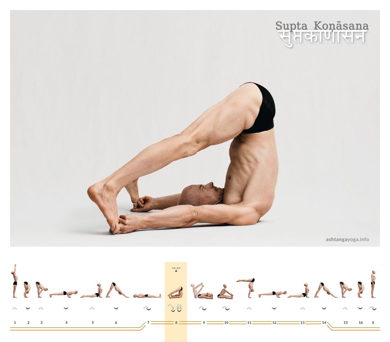 Der “Liegende Winkel”, Supta Konasana, ist eine Rücken-Liegende-Haltung mit gehobenem Becken. Beide Beine sind weit gespreizt und gestreckt, während Du mit zwei Fingern Deine großen Zehen greifst.