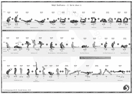 Spickzettel Für Die Ashtanga Yoga Serie (Pdf) - Ashtangayoga.Info