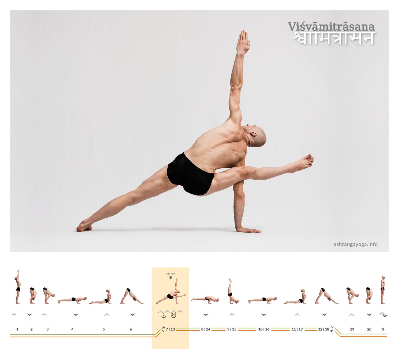Die “Nach Vishvamitra” benannte Haltung ist ein spektakulärer Seitstütz bei dem das untere Bein über den Abstützenden Arm nach vorne weist. 