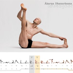 Ākarṇa Dhanurāsana B
