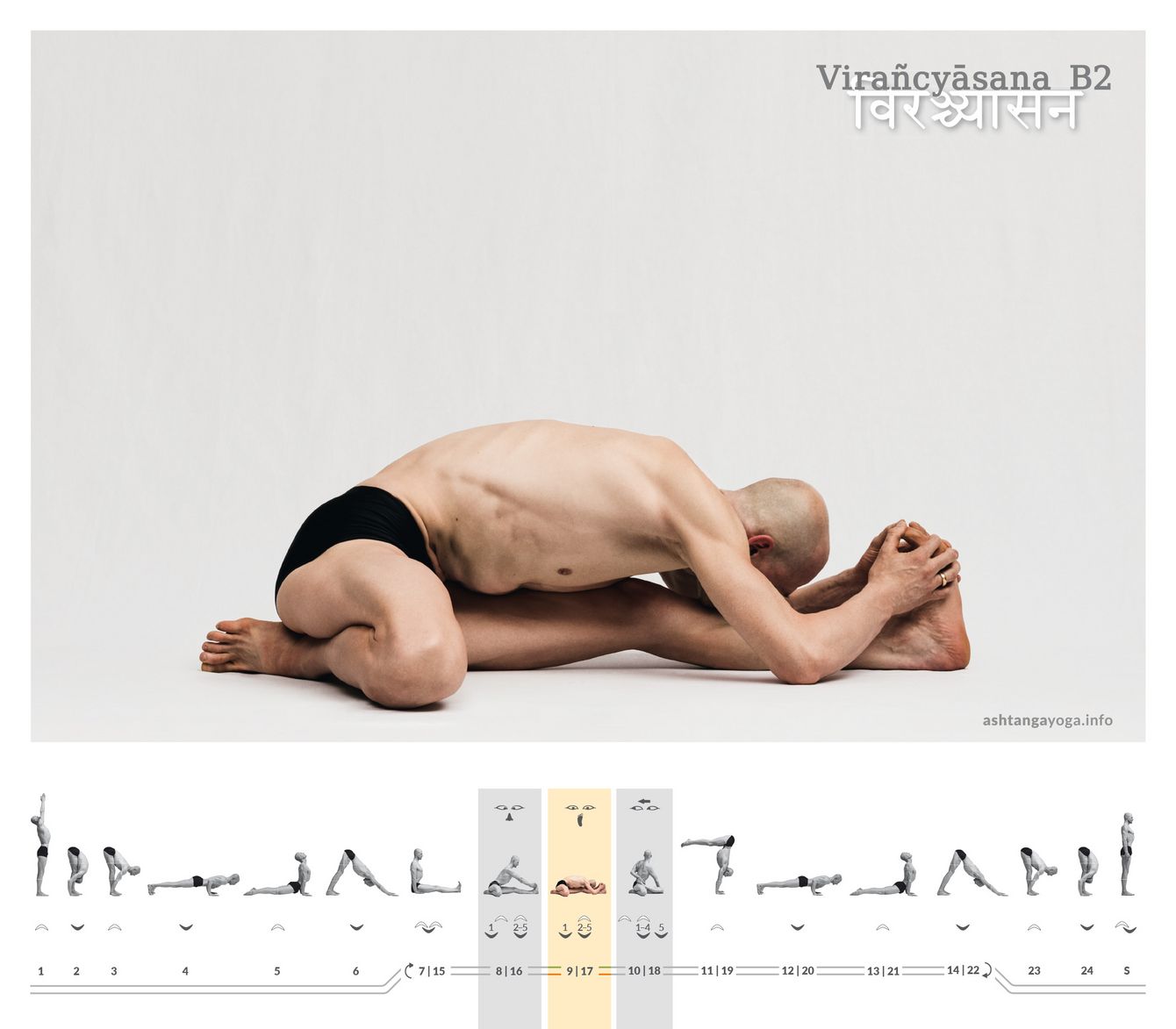 Aus Sammlung wird Tiefe: Virañcyāsana B2 schärft Fokus und Dehnkraft, wenn Du Länge statt Druck wählst und jede Ausatmung als bewusstes Nachgeben nutzt.