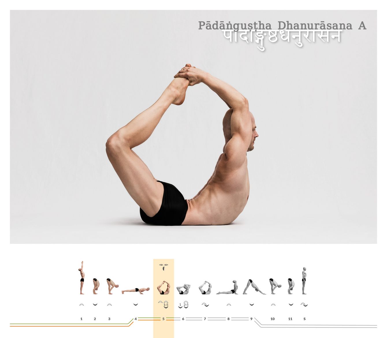 Aus der Bauchlage in einen weiten Bogen: In Pādāṅguṣṭha Dhanurāsana A strecken sich Arme und Beine nach oben, während Du über den Griff an den großen Zehen Länge und Aufrichtung schaffst.