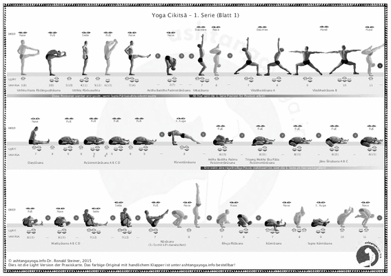 Ashtanga Yoga Advanced Series A 