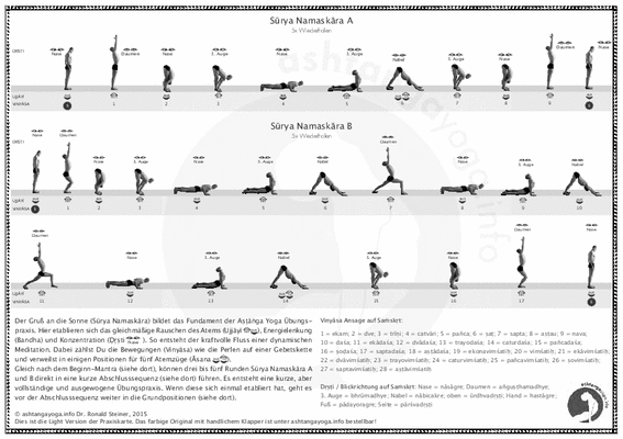 Spickzettel Fur Die Ashtanga Yoga Serie Pdf Ashtangayoga Info