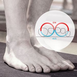 Energiekreise Füße