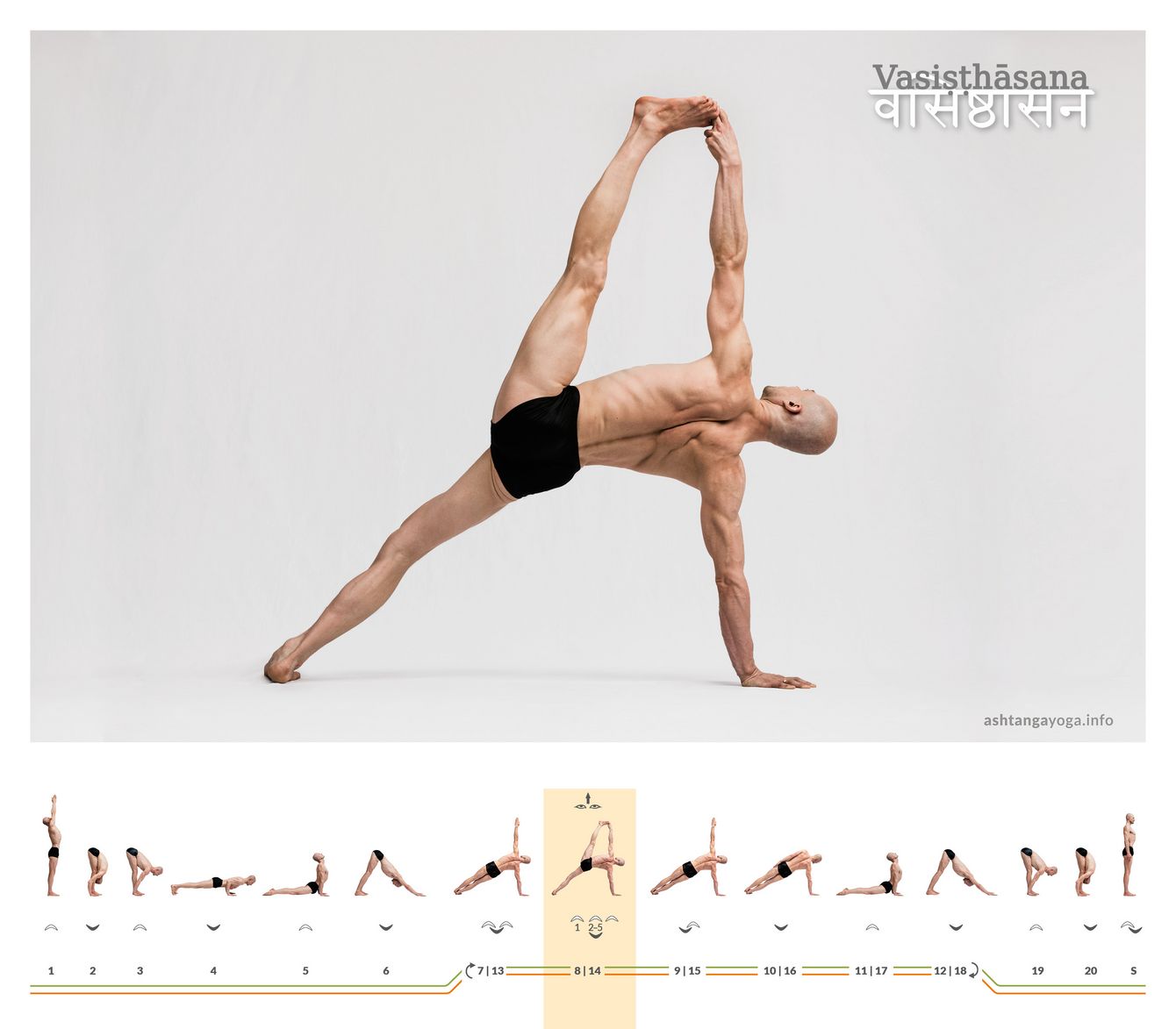 Die “Nach Vasishtha” benannte Haltung ist ein kraftvoller Seitstütz. Arm und Bein der nicht stützenden Körperseite wachsen dabei elegant himmelwärts.